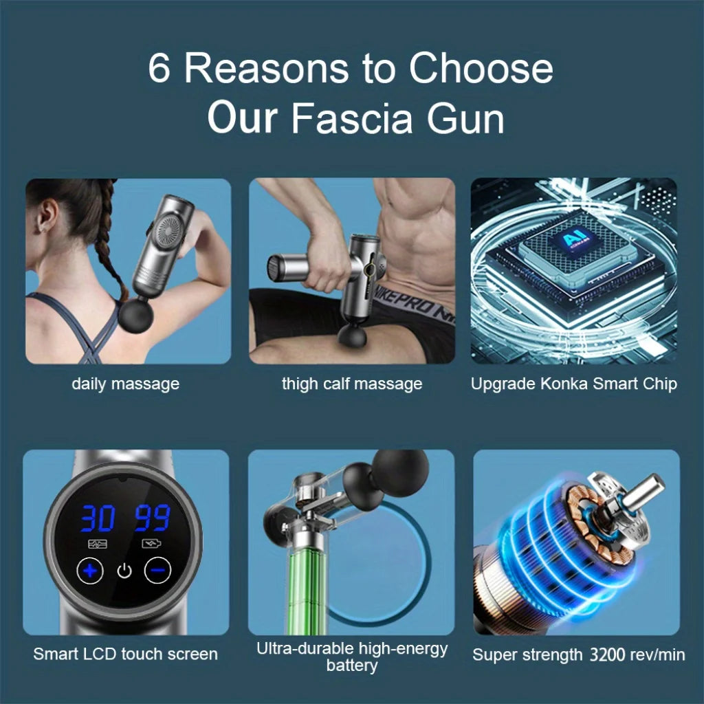 AJMO™ Professional Massage Gun – Deep Tissue & Neck Relief